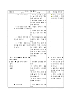 과학과 교수학습과정안 구름이 생 겨비가 내리는 과정-13