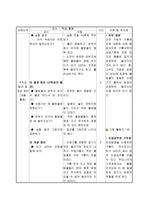 과학과 교수학습과정안 구름이 생 겨비가 내리는 과정-14