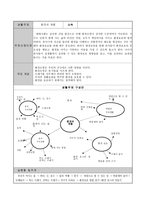 생활주제 교육계획안 환경과 생활-1