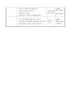 생활주제 교육계획안 환경과 생활-6