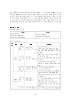 개별화 학습모형 모의수업 지도안 체력향상 계획 세우기 체력활동-2