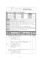 개별화 학습모형 모의수업 지도안 체력향상 계획 세우기 체력활동-3