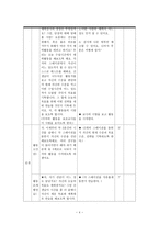 개별화 학습모형 모의수업 지도안 체력향상 계획 세우기 체력활동-4