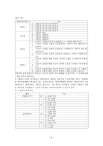 개별화 학습모형 모의수업 지도안 체력향상 계획 세우기 체력활동-6