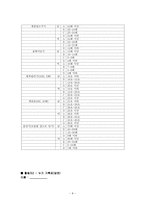 개별화 학습모형 모의수업 지도안 체력향상 계획 세우기 체력활동-9