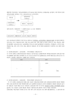 한국 평생교육 의사회 적발 전 과정-3
