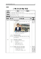 수학여행 폐지 논란 초등 사회문화교육-4