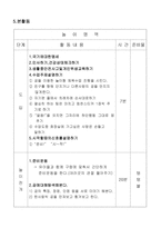 유아체육 공을 이용한 놀이 형체육-3