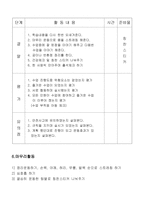 유아체육 공을 이용한 놀이 형체육-5