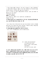 참관수업 후기 전신반응 교수법-11