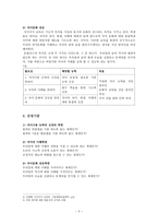 국어지식교육을 위한 제재 활용 제7차 56학년 국어 교과서-3
