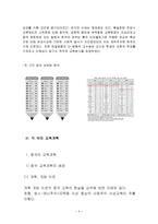 아시아 교육개혁-4