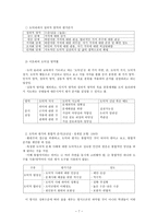 도덕교육평가 도덕과 평가의 기본 이해-7