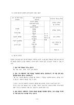 도덕교육평가 도덕과 평가의 기본 이해-9