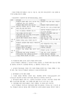 도덕교육평가 도덕과 평가의 기본 이해-12
