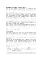 유아교육의 개론-6