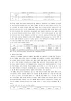 유아교육의 개론-7