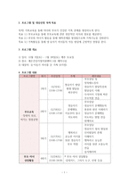 유아동기 가족교육프로그램 도담도담 우리 아이 행복한 우리 가족-2