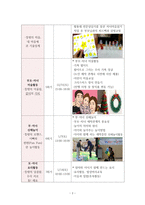 유아동기 가족교육프로그램 도담도담 우리 아이 행복한 우리 가족-3