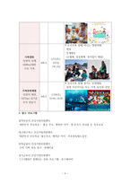 유아동기 가족교육프로그램 도담도담 우리 아이 행복한 우리 가족-4