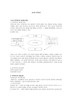 교사의 직무 동기-1