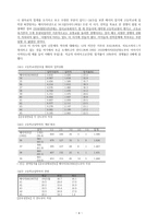 다이쇼 시대의 신교육과 사회사와 야나기마사타로와세이죠학원의위치-4