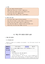 즐거운 학교생활을 위한 학급규칙 만들기-6