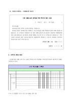 즐거운 학교생활을 위한 학급규칙 만들기-11