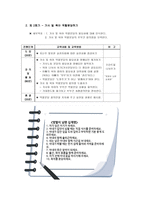 맞벌이 가족 부부생활교육프로그램-5