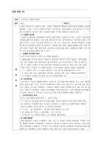수학과 수행평가방법-1