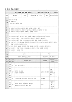 별의 밝기와 등급 지도안 별과 은하-2