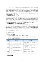 사회과 교재 재구성-2