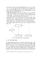 7차 교육과정에 대한 견해 수준별 교육과정과 특별 보충과정의 문제점과 해결 방향-3