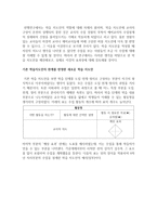사회과 수업의 새로운 학습 지도안 설계-3
