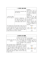 사회과 수업의 새로운 학습 지도안 설계-4