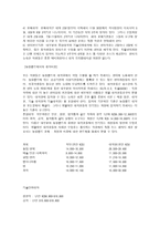 뉴질랜드의 교육-13