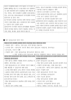 영어 공용화론과 영어 몰입교육2-4