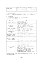 국어과 교재 연구 및 학습 지도안-2
