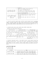 국어과 교재 연구 및 학습 지도안-3