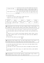 국어과 교재 연구 및 학습 지도안-4