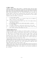 국어과 교재 연구 및 학습 지도안-10