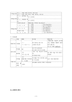후기 중세국어와 근대국어의 통사 구조-4