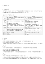 유아교육평가 레포트-6