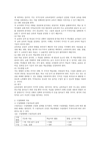 바람직한 수업활동지도계획 리포트-9