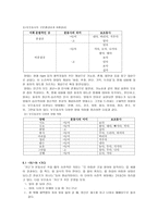 국어 보조용언의 특성과 의미 연구-5