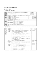 도덕 수업모형 분석 개념분석 수업모형-3