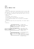 도덕교과서 가치 덕목 인류애人類愛-6