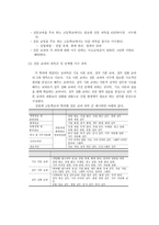 상업과의 교육과정-3