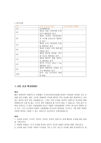 대학연합교회의 새 신자 청년 교육-4