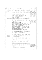 체육과 본시 학습 지도안 스키 타기-2